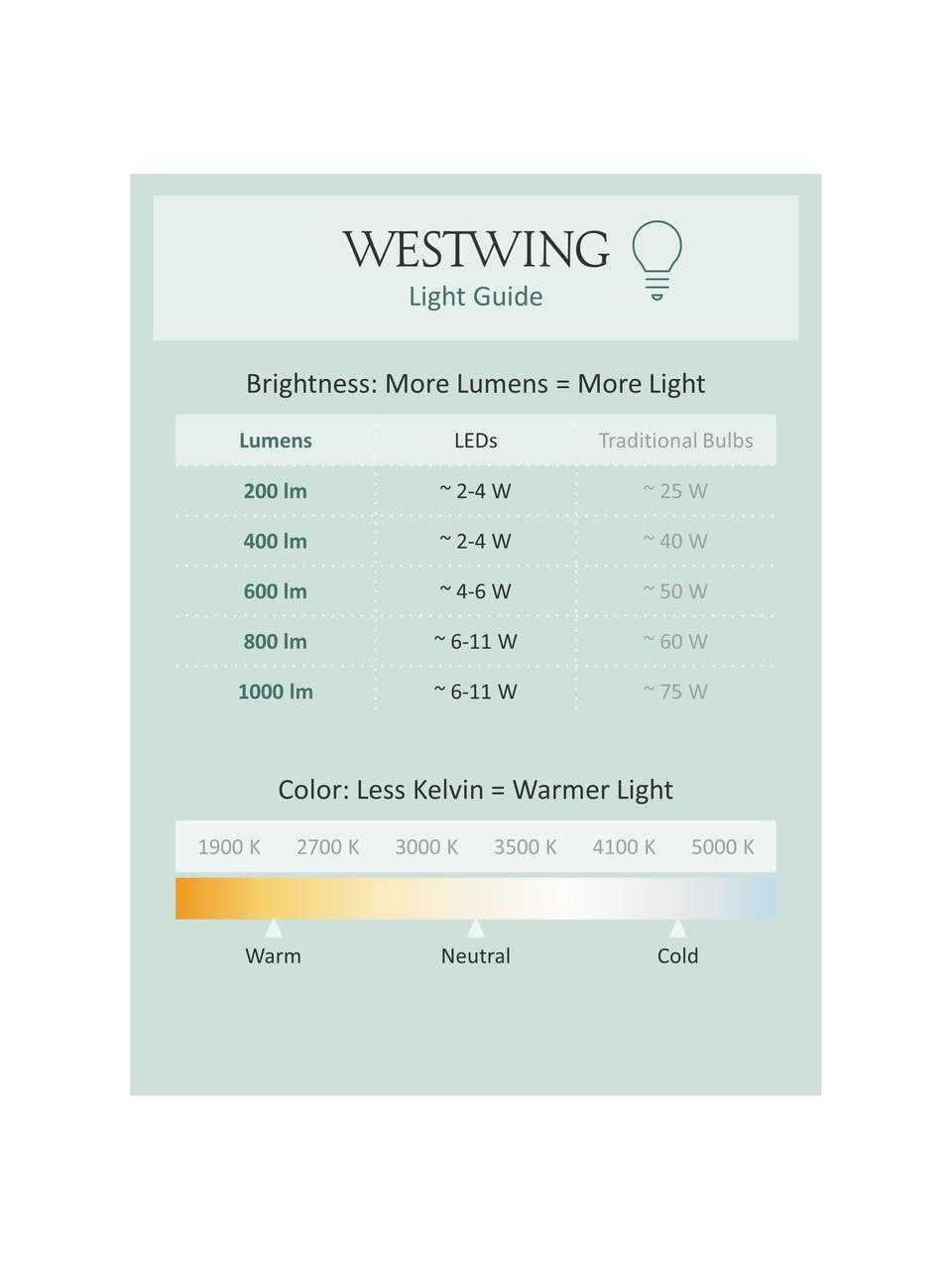 Grande lampe à poser LED à intensité variable avec fonction minuterie Yuh, Blanc, marbré, laiton, larg. 45 x haut. 74 cm