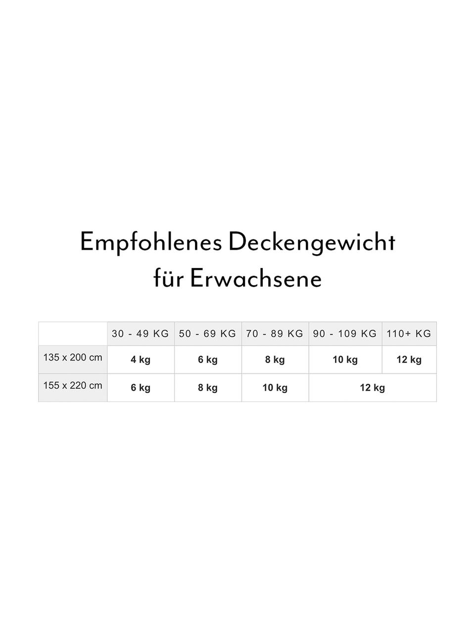 Gewichtsdecke Gravity, 6 kg, für Körpergewicht 30 - 69 kg, Grau, 135 x 200 cm