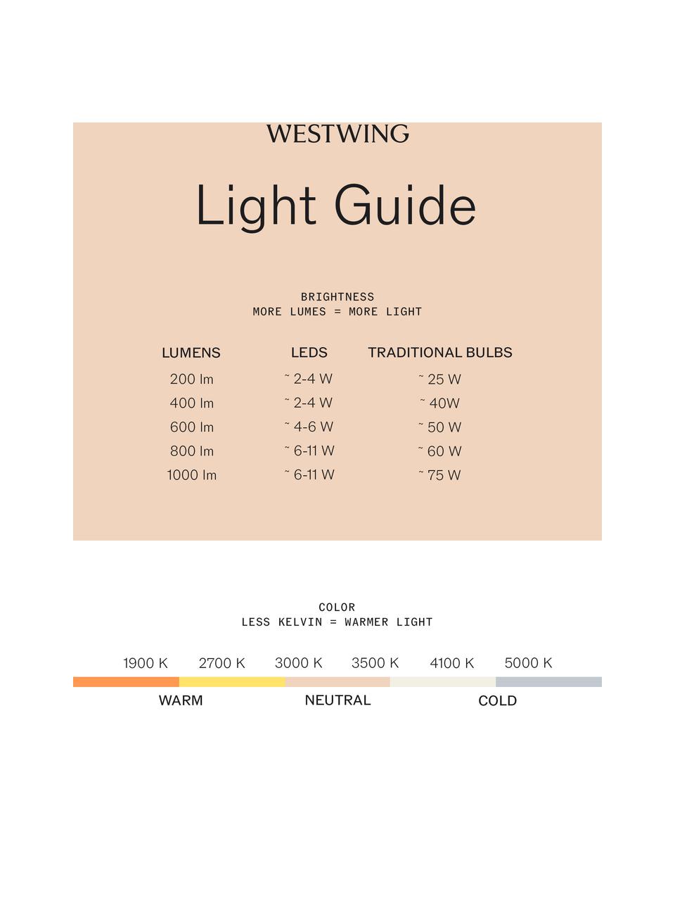 LED tafellamp Ray, Zwart, eikenhout, B 12 x H 40 cm