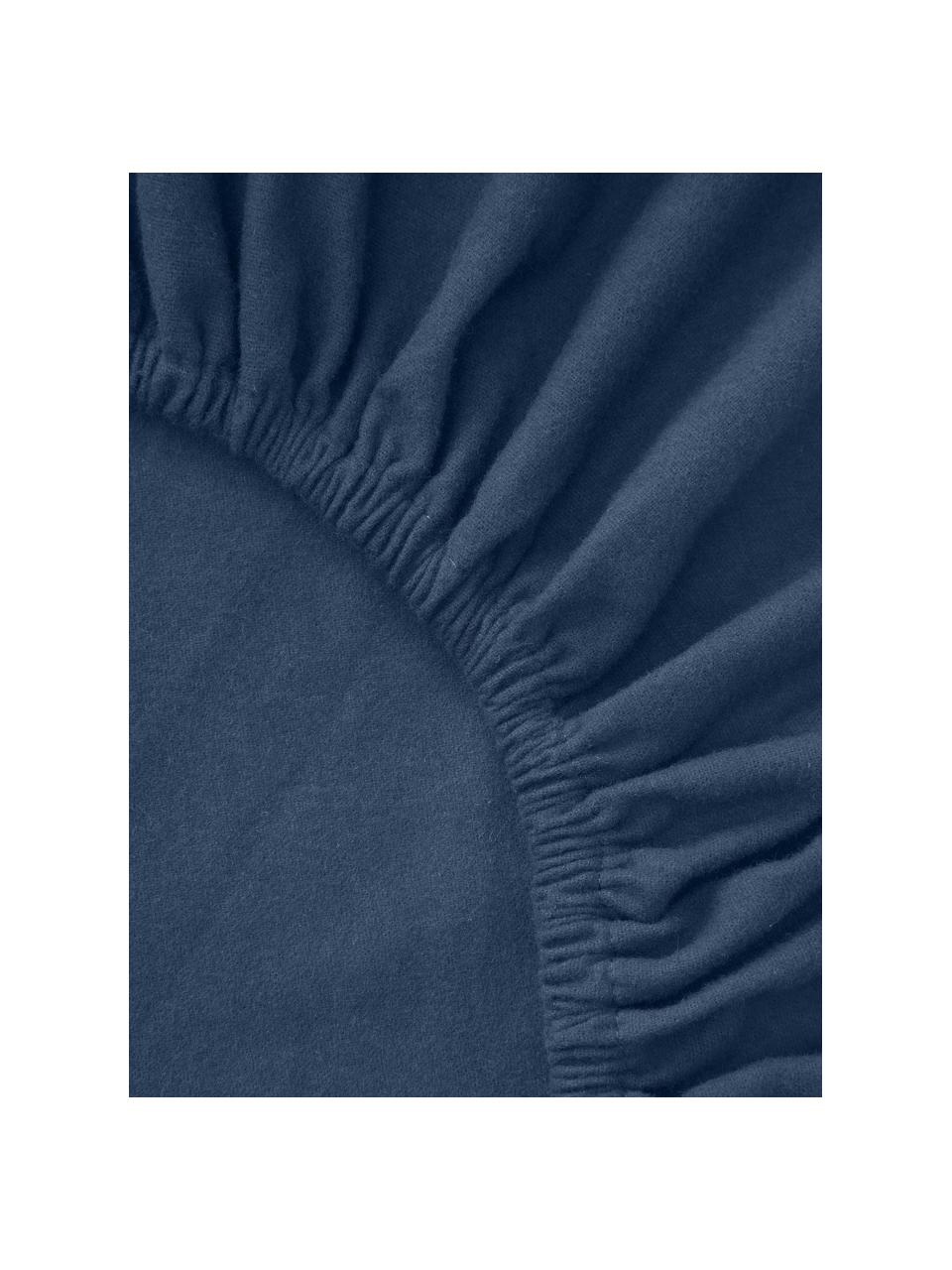 Sábana bajera de franela Biba, Azul oscuro, Cama 200 cm (200 x 200 x 35 cm)