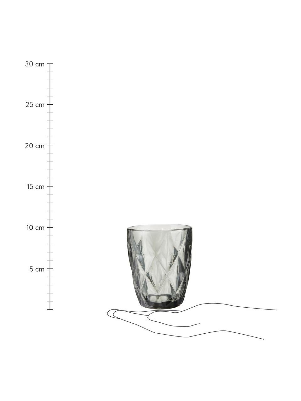 Poháre na vodu so štruktúrovaným vzorom Colorado, 4 ks, Sklo, Sivá, priehľadná, Ø 8 x V 10 cm, 260 ml
