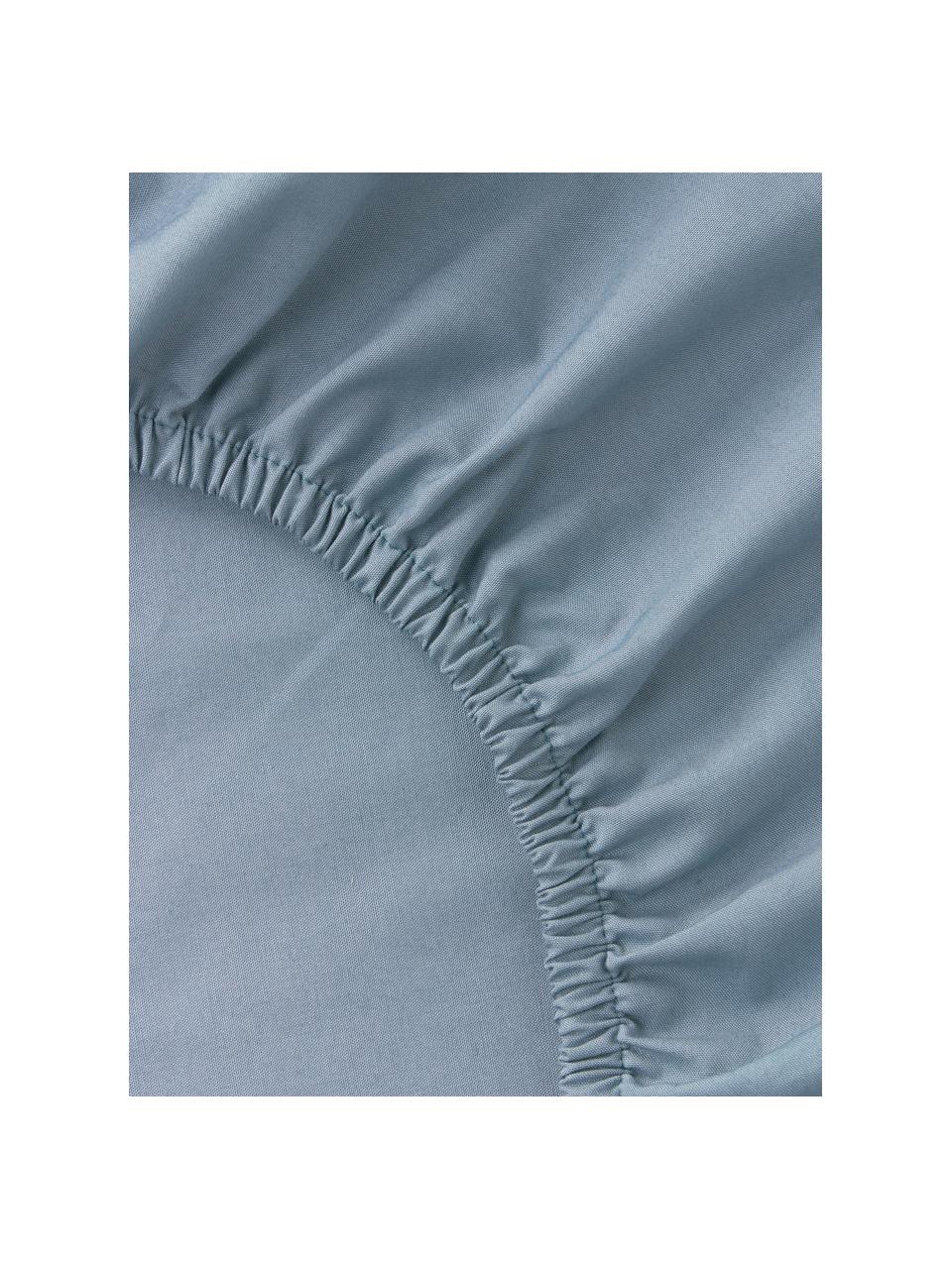 Drap-housse en percale de coton Elsie, Gris-bleu, larg. 90 x long. 200 cm, haut. 25 cm
