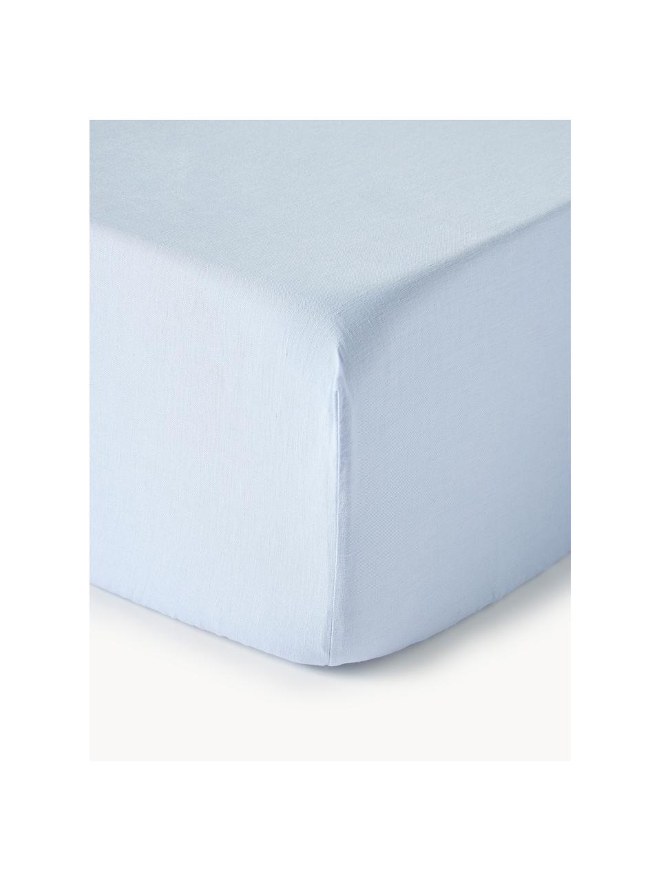 Lenzuolo con angoli boxspring in lino lavato Airy, 100% lino
Densità dei fili 155 TC, qualità Standard

Il lino è una fibra naturale caratterizzata da traspirabilità, resistenza e morbidezza. Il lino è un materiale rinfrescante che assorbe e rilascia rapidamente l'umidità, il che lo rende ideale per le temperature calde.

Il materiale utilizzato in questo prodotto è testato per le sostanze nocive e certificato secondo lo STANDARD 100 by OEKO-TEX®, 6760CIT, CITEVE., Azzurro, Larg. 90 x Lung. 200 cm, Alt. 35 cm