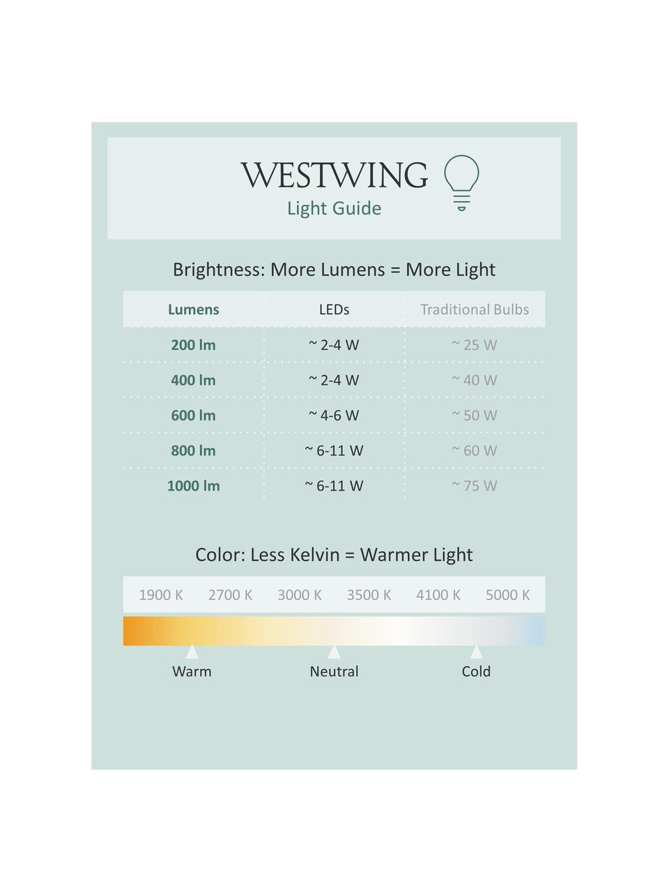 Lampa stołowa LED Mouse, Blady różowy, S 13 x W 15 cm