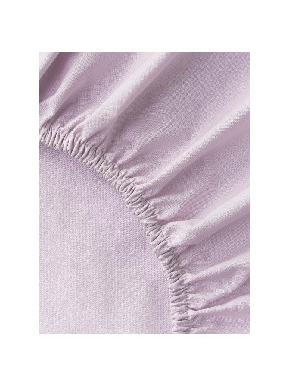 Drap-housse en percale de coton Elsie, Lavande, larg. 90 x long. 200 cm, haut. 25 cm