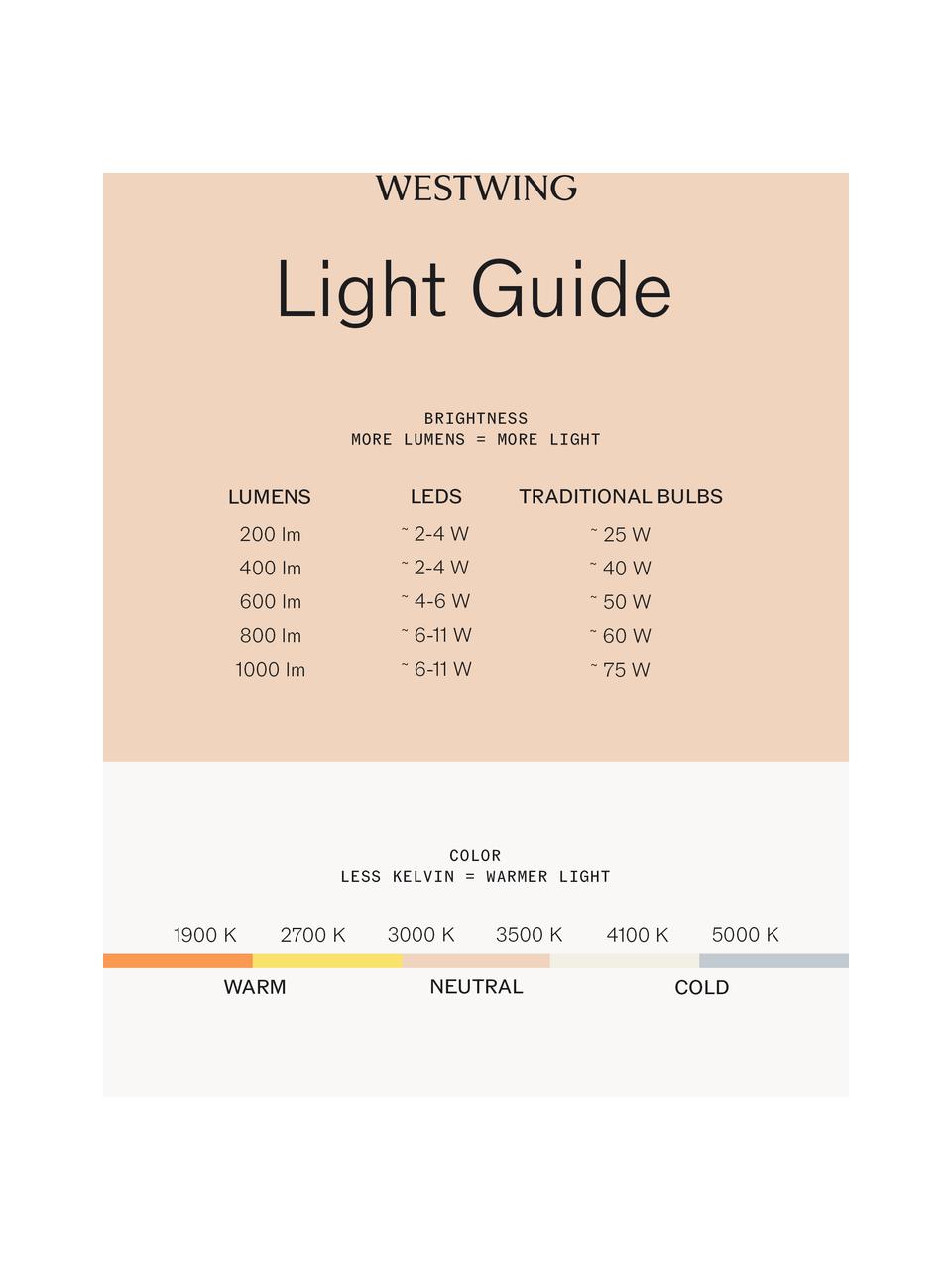 Dimmbare LED-Wandleuchte Grasp, Metall, pulverbeschichtet, Dunkelbraun, matt, T 17 x H 7 cm