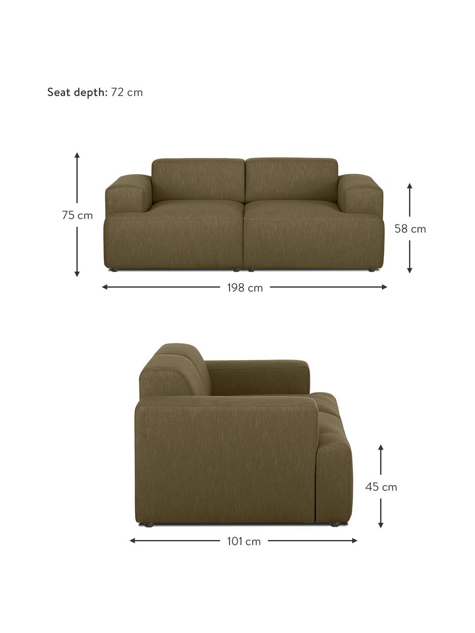 Sofa Melva (2-osobowa), Tapicerka: 100% poliester Dzięki tka, Stelaż: lite drewno sosnowe, cert, Nogi: tworzywo sztuczne, Oliwkowozielona tkanina, S 198 x G 101 cm