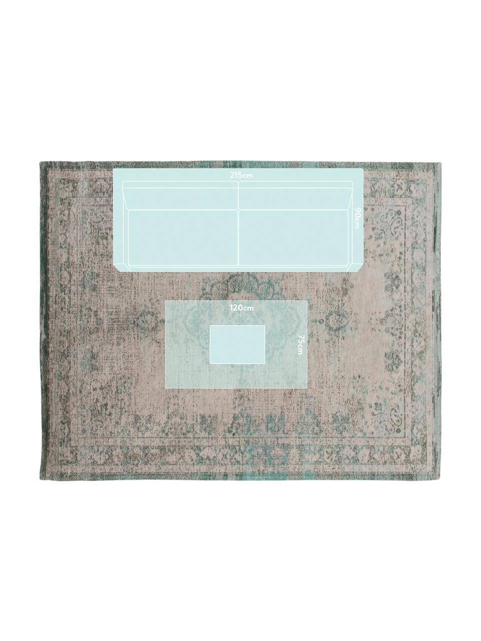 Tapis vintage chenille Medaillon, Vert, rose