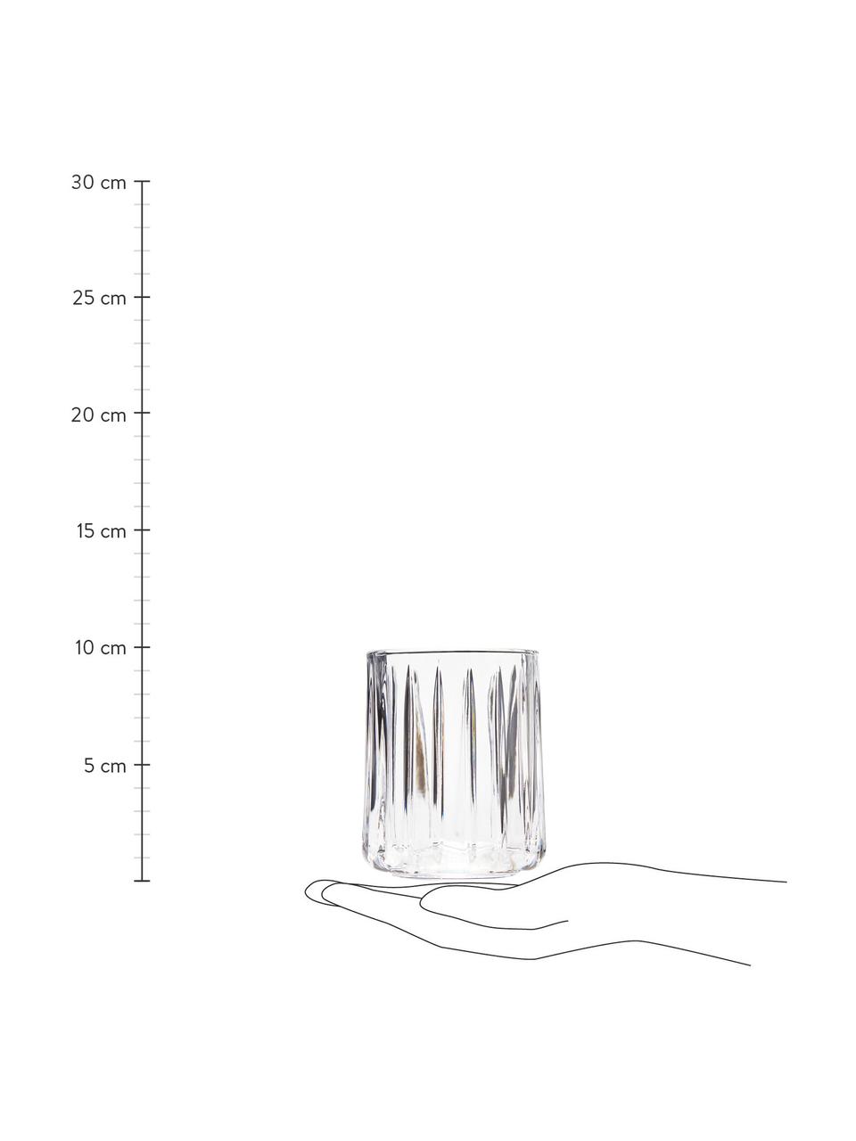 Pohár na vodu s drážkovou štruktúrou Hudson, 6 ks, Sklo, Priehľadná, Ø 8 x V 10 cm, 300 ml