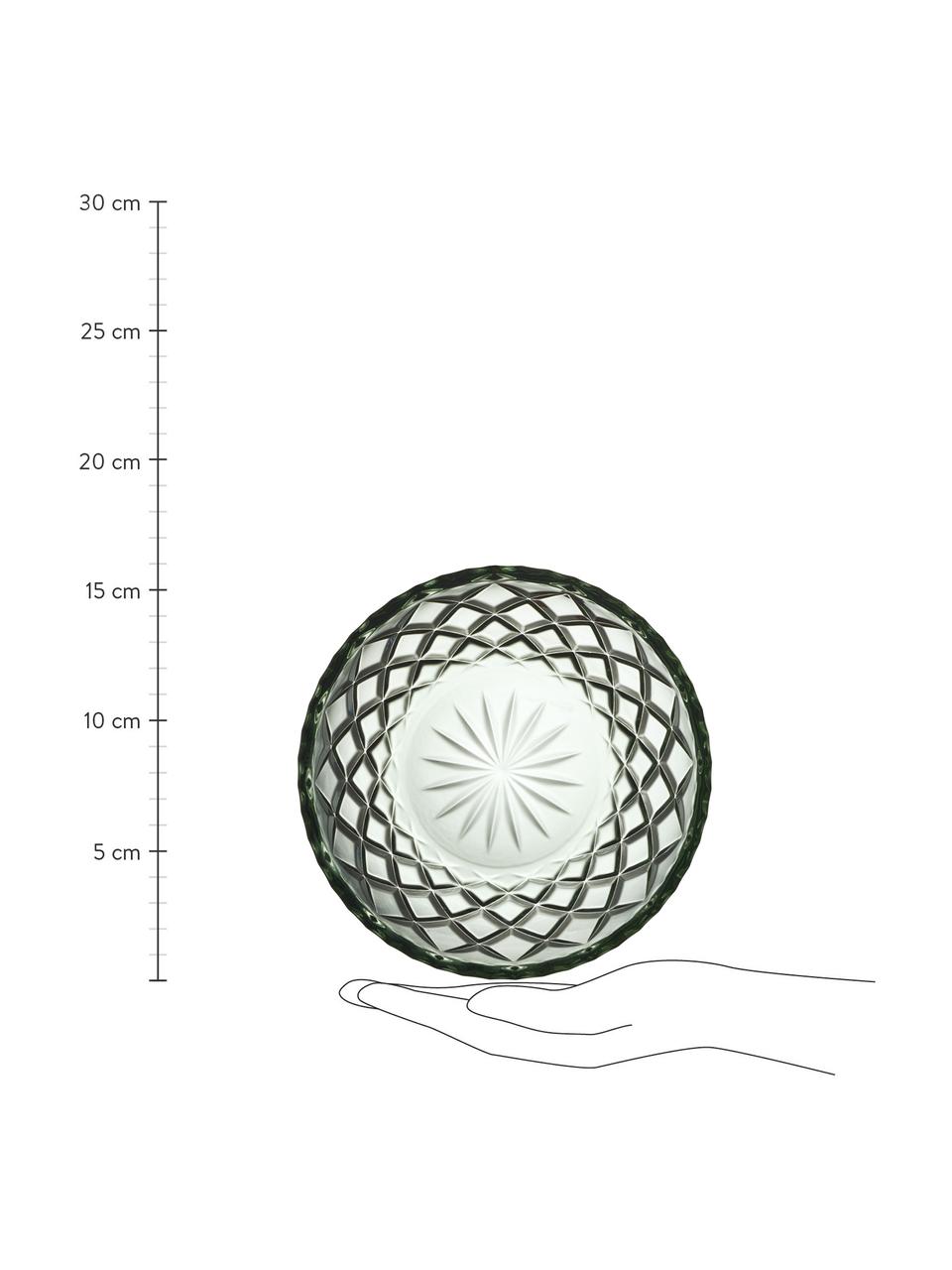 Komplet talerzy deserowych Sorrento, 4 elem., Szkło, Wielobarwny, Ø 16 x W 3 cm