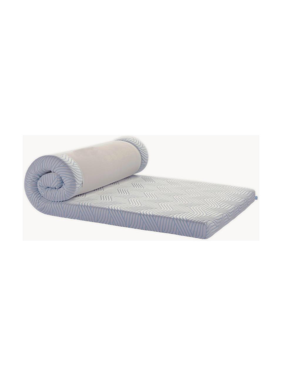 Viscoelastische Memory-Foam-Matratzenauflage Pro Plus SmartCool Soft, Oberseite: 61 % Polyester, 38 % Poly, Unterseite: 100 % Polyester, Weich, B 200 x L 200 cm