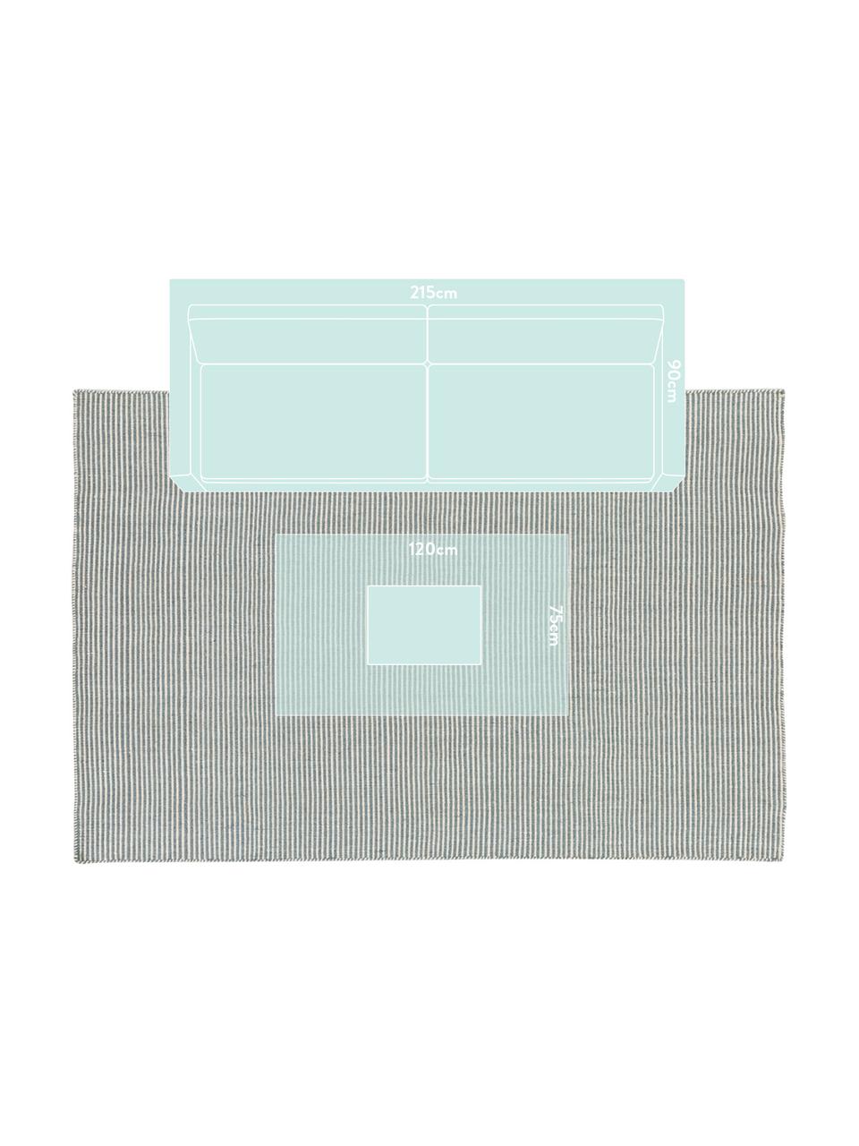 Jemne pruhovaný ručne tkaný vlnený koberec Ajo, Sivomodrá, krémová