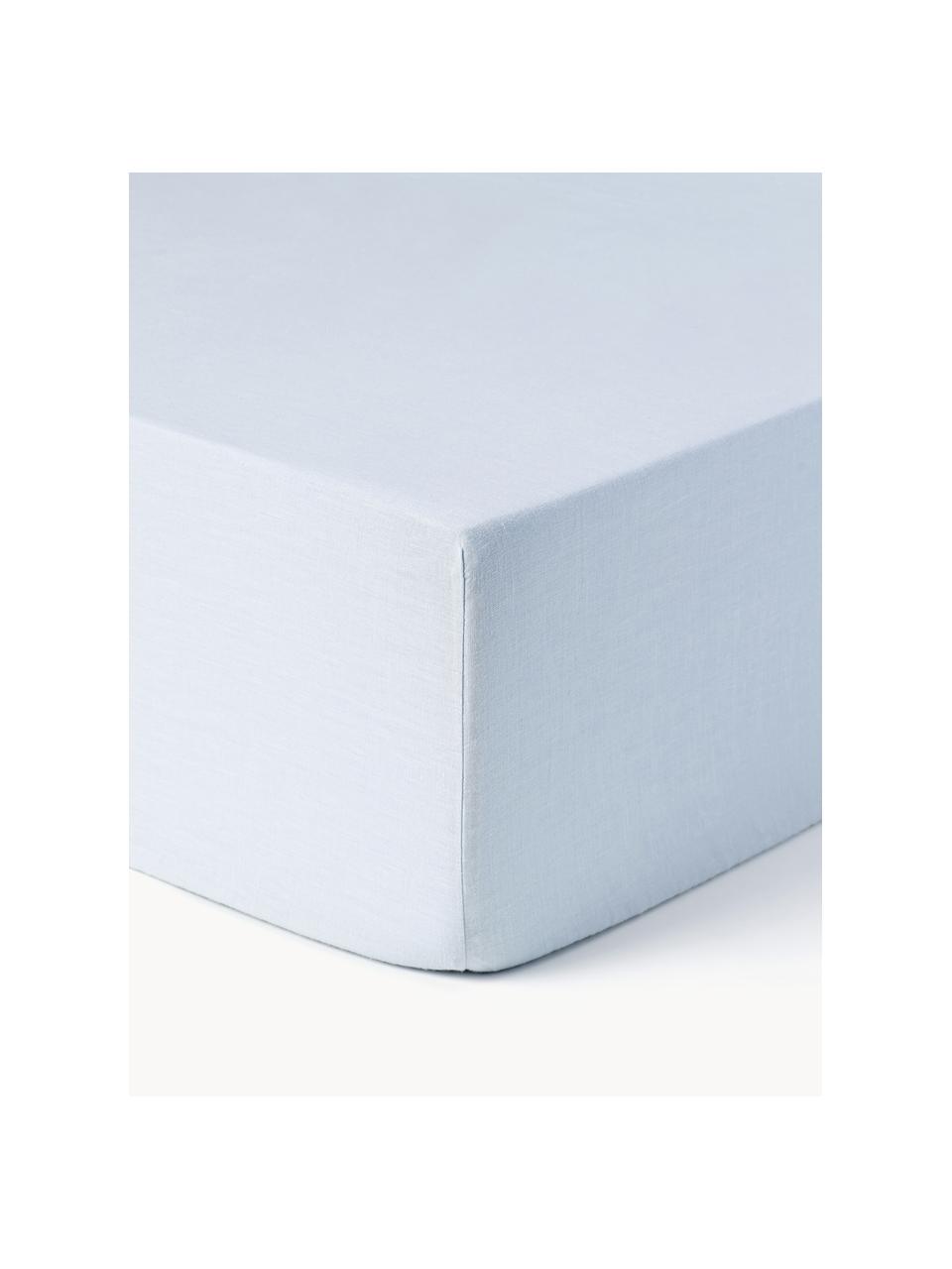 Lenzuolo con angoli in lino lavato Airy, 100% lino
Densità dei fili 110 TC, qualità Standard

Il lino è una fibra naturale caratterizzata da traspirabilità, resistenza e morbidezza. Il lino è un materiale rinfrescante e assorbente che assorbe e rilascia rapidamente l'umidità, rendendolo ideale per le temperature calde.

Il materiale utilizzato in questo prodotto è testato per le sostanze nocive e certificato secondo lo STANDARD 100 by OEKO-TEX®, 15.HIN.65948, HOHENSTEIN HTTI., Azzurro, Larg. 90 x Lung. 200 cm, Alt. 25 cm