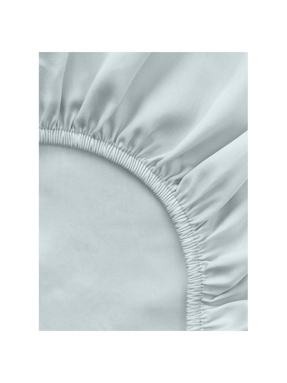 Drap-housse en satin de coton pour surmatelas Comfort, Bleu ciel, larg. 90 x long. 200 cm, haut. 15 cm