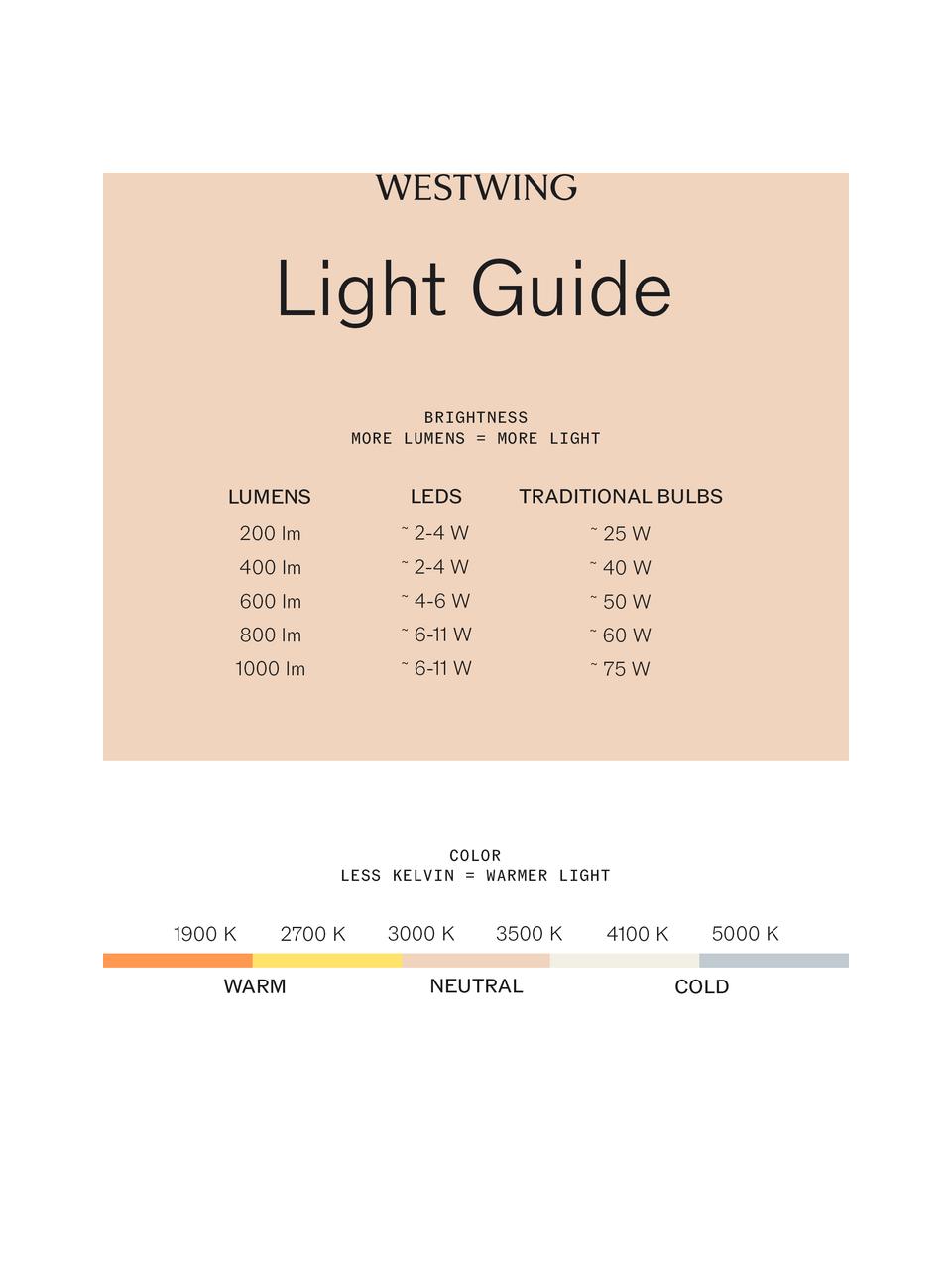 Lampe à poser LED à intensité variable Taccia, Noir, blanc, Ø 50 x haut. 65 cm