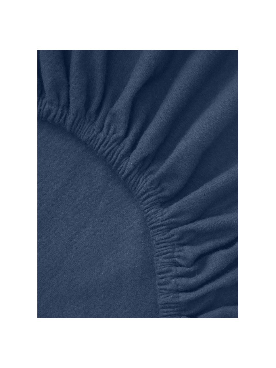 Flanelová elastická plachta Biba, Tmavomodrá, Š 200 x D 200 cm, V 25 cm