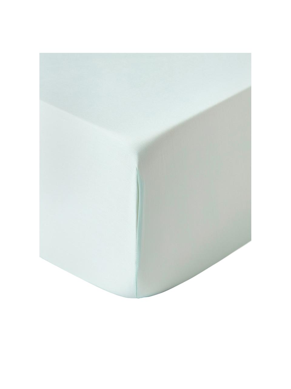 Drap-housse en satin de coton pour sommier tapissier Comfort, Vert sauge, larg. 90 x long. 200 cm, haut. 35 cm