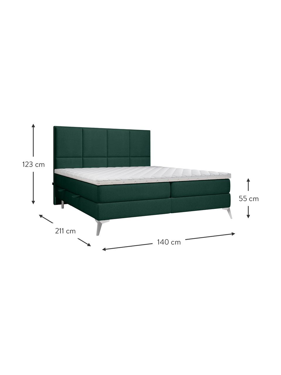 Zamatová boxspring posteľ s úložným priestorom Cube, Zelená, 140 x 200 cm, tvrdosť H2
