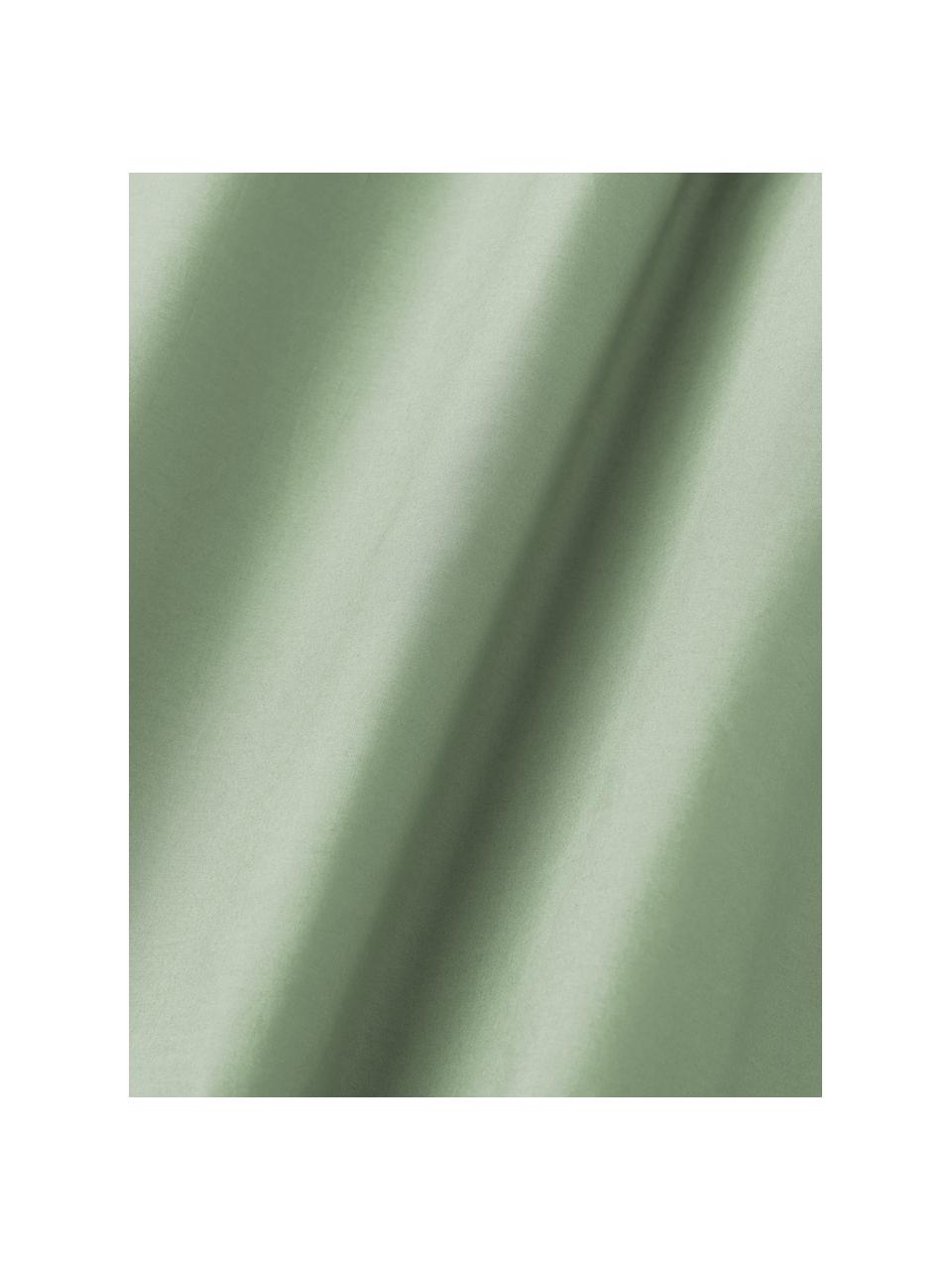 Drap-housse en percale de coton pour sommier tapissier Elsie, Vert sauge, larg. 90 x long. 200 cm, haut. 35 cm