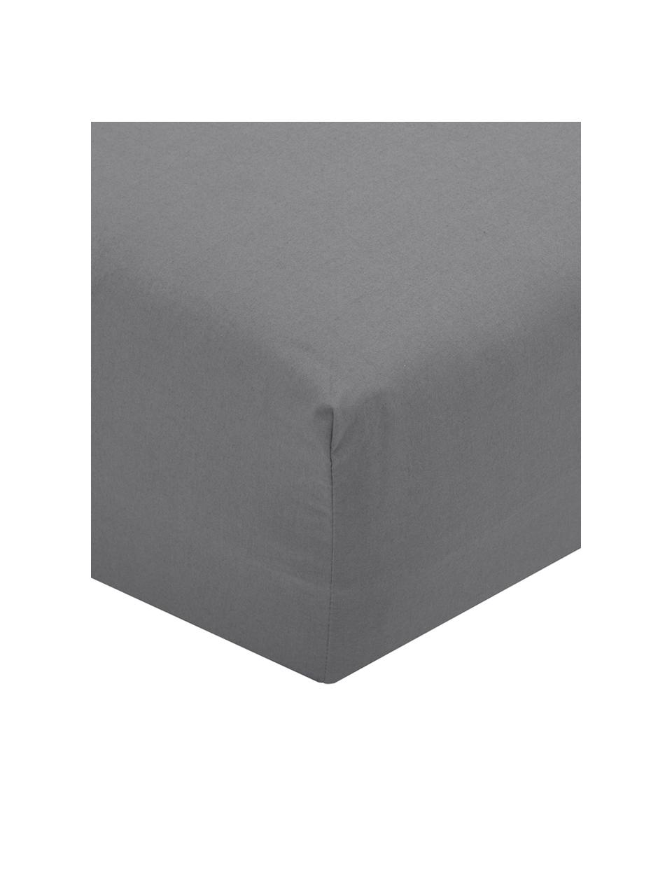 Drap-housse gris foncé en percale Elsie, Gris foncé, larg. 90 x long. 200 cm