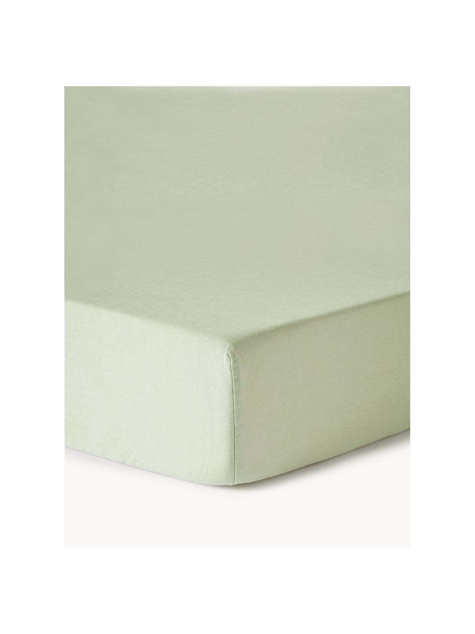 Drap-housse en lin délavé pour surmatelas Airy, 100 % pur lin
Densité 110 fils par pouce carré, qualité standard

Le lin est une fibre naturelle qui se caractérise par sa respirabilité, sa résistance et sa douceur. Le lin est un matériau rafraîchissant et absorbant qui absorbe et évacue rapidement l'humidité, ce qui le rend idéal pour les températures chaudes.

Le matériau est certifié STANDARD 100 OEKO-TEX®, 15.HIN.65948, HOHENSTEIN HTTI, Vert clair, larg. 90 x long. 200 cm, haut. 15 cm