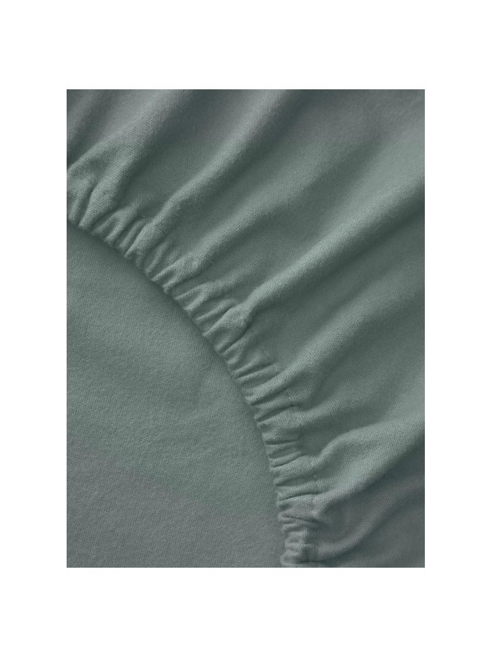 Drap-housse en flanelle pour surmatelas Biba, Bleu pétrole, larg. 200 x long. 200 cm, haut. 15 cm