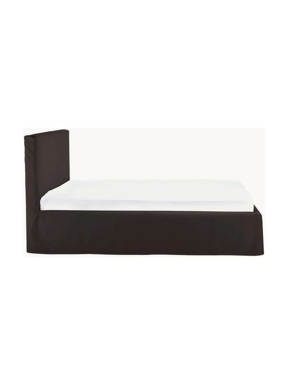 Čalúnená posteľ s úložným priestorom Feather, Antracitová, Š 200 x D 200 cm