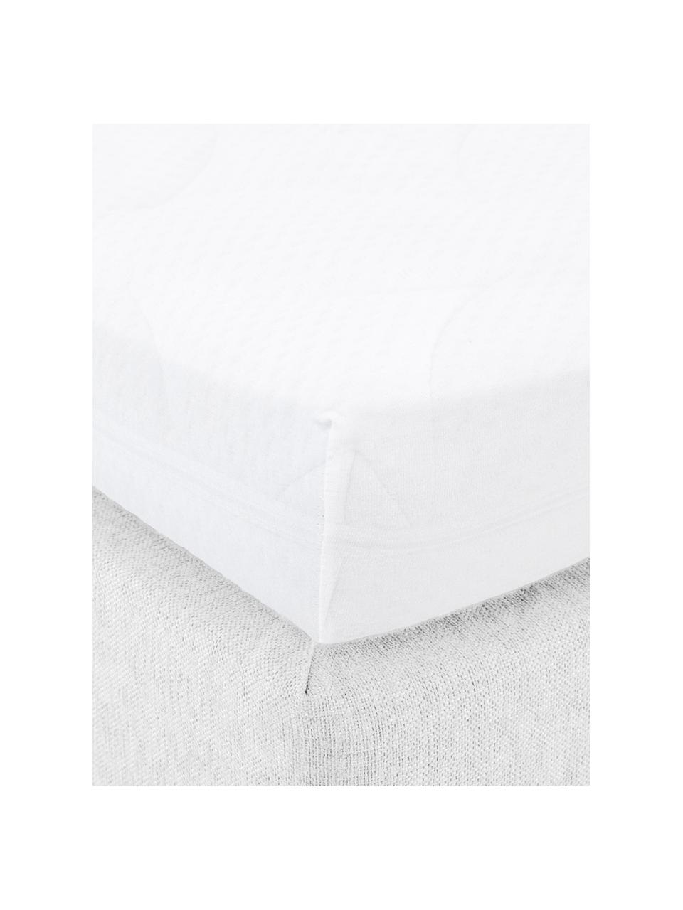 Drap-housse en jersey élasthanne pour surmatelas Lara, 95 % coton, 5 % élasthanne, Blanc, larg. 200 x long. 200 cm