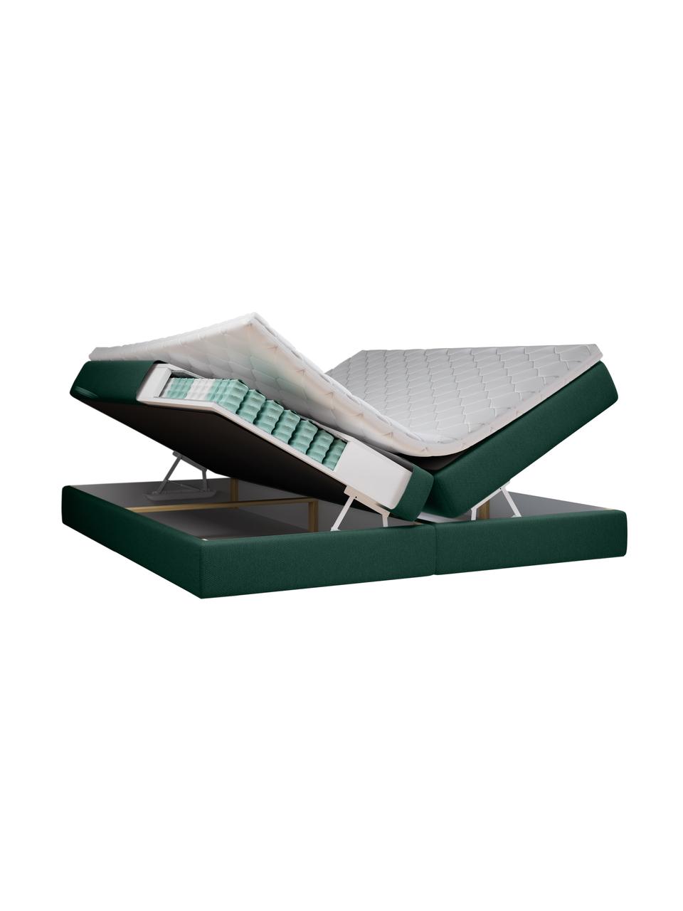 Prémiová zamatová boxspring posteľ s úložným priestorom Cube, Borovicová zelená, 140 x 200 cm, tvrdosť H3
