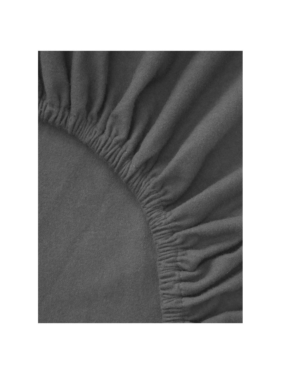 Drap-housse en flanelle pour sommier tapissier Biba, Anthracite, larg. 140 x long. 200 cm, haut. 35 cm