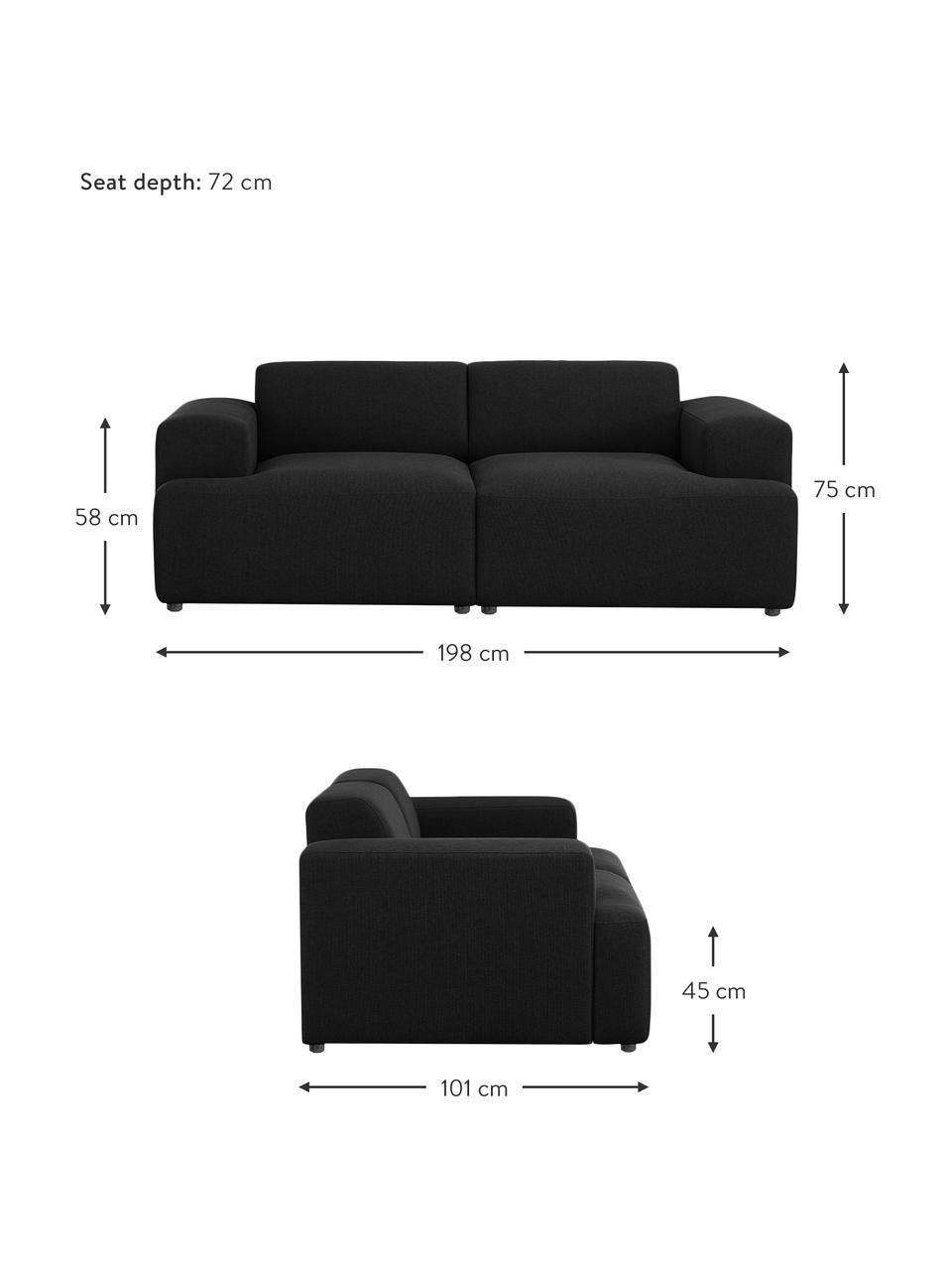 Canapé 2 places Melva, Tissu noir, larg. 198 x prof. 101 cm