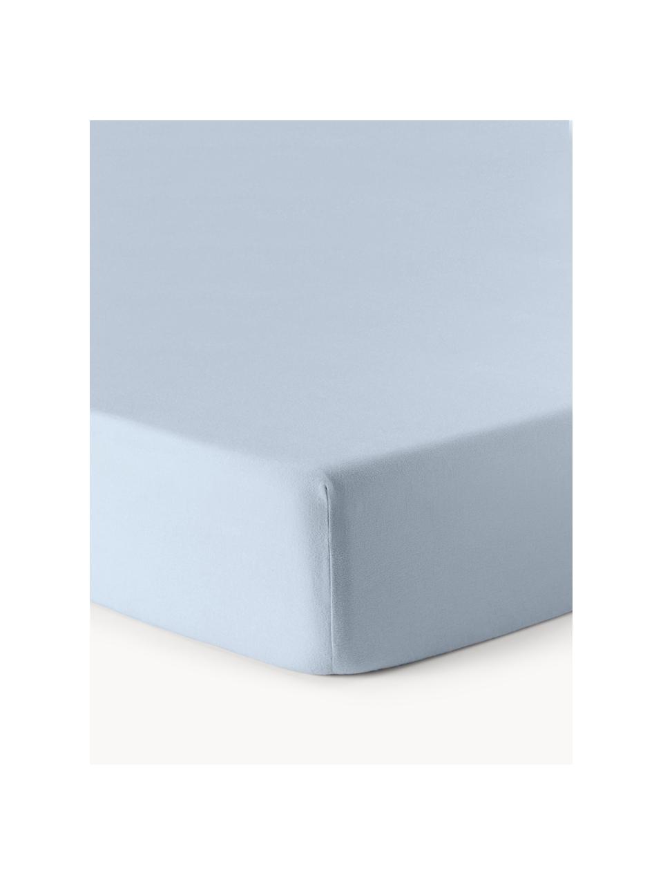 Topper-Spannbettlaken Biba, Flanell, Webart: Flanell, Hellblau, B 200 x L 200 cm, H 15 cm