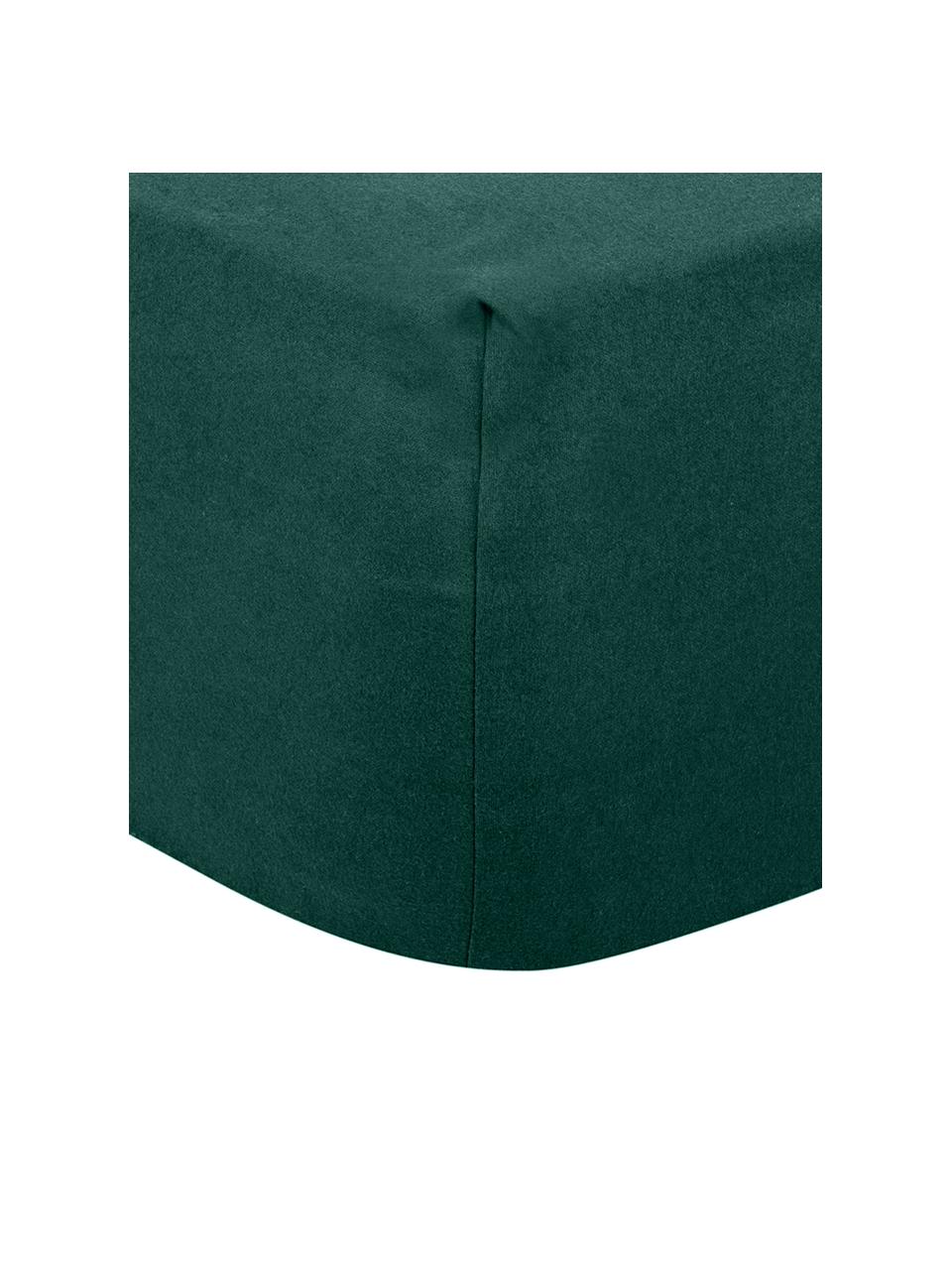 Flanelová elastická plachta Biba, Zelená, Š 90 x D 200 cm