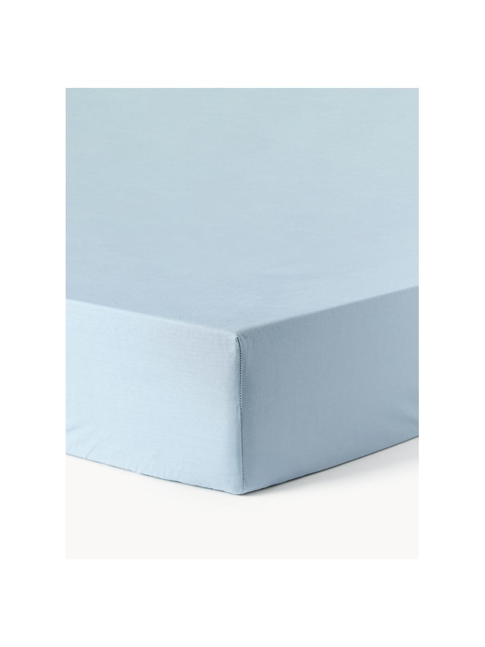 Drap-housse en percale de coton pour surmatelas Elsie, Bleu ciel, larg. 90 x long. 200 cm, haut. 15 cm