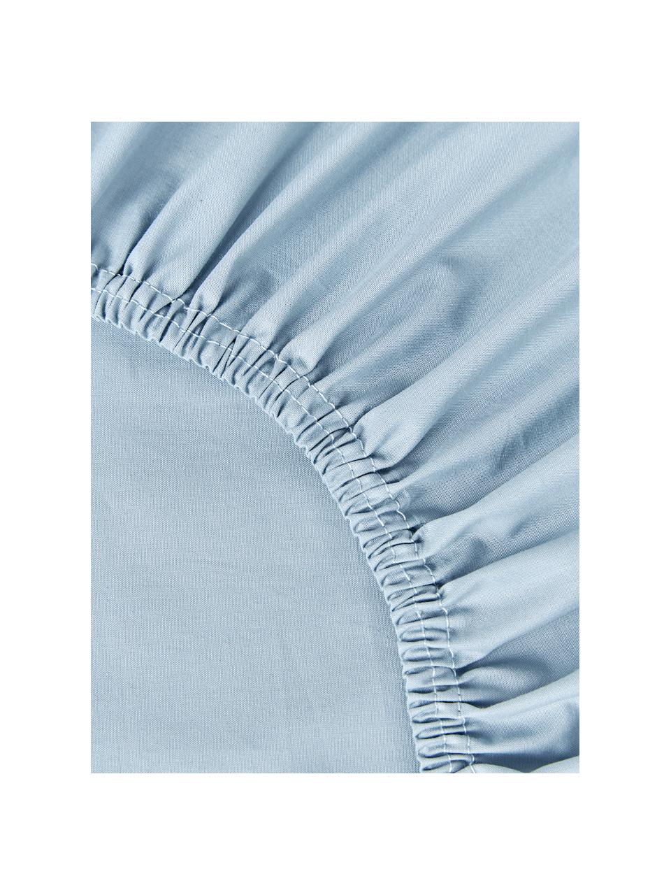 Drap-housse en percale de coton pour surmatelas Elsie, Bleu ciel, larg. 90 x long. 200 cm, haut. 15 cm