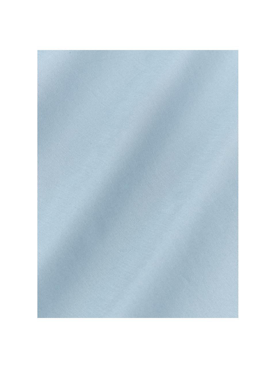 Drap-housse en percale de coton pour surmatelas Elsie, Bleu ciel, larg. 90 x long. 200 cm, haut. 15 cm