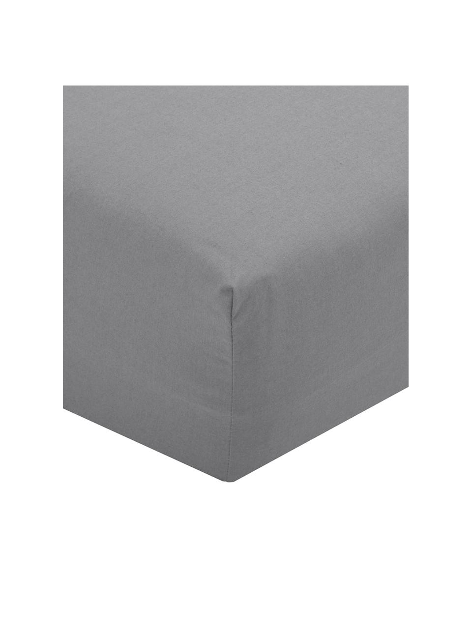 Drap-housse gris foncé en percale Elsie, Gris foncé, larg. 90 x long. 200 cm