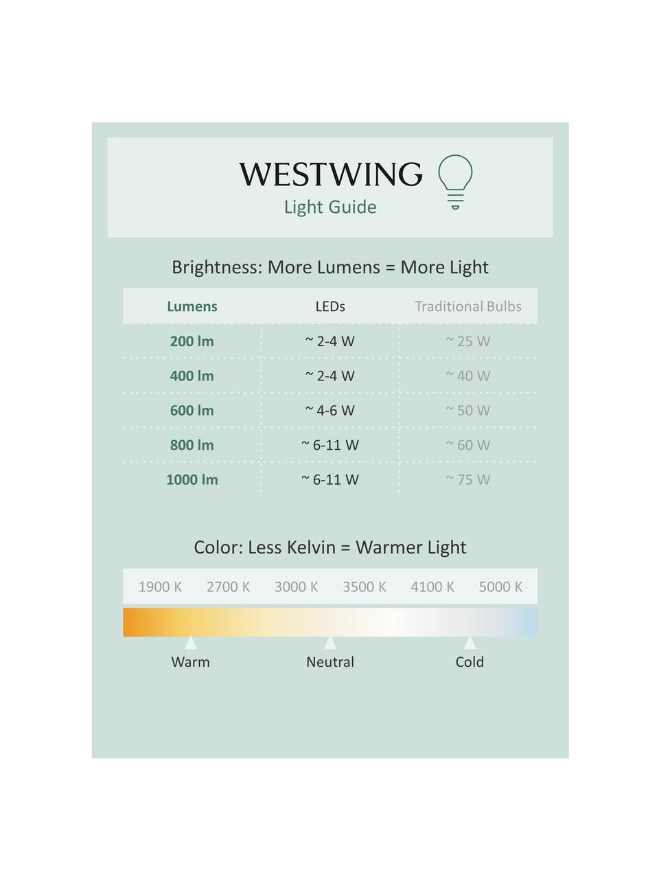 Lampe d'extérieur LED mobile à intensité variable et fonction tactile Lola, Blanc, vert clair, Ø 11 x haut. 32 cm