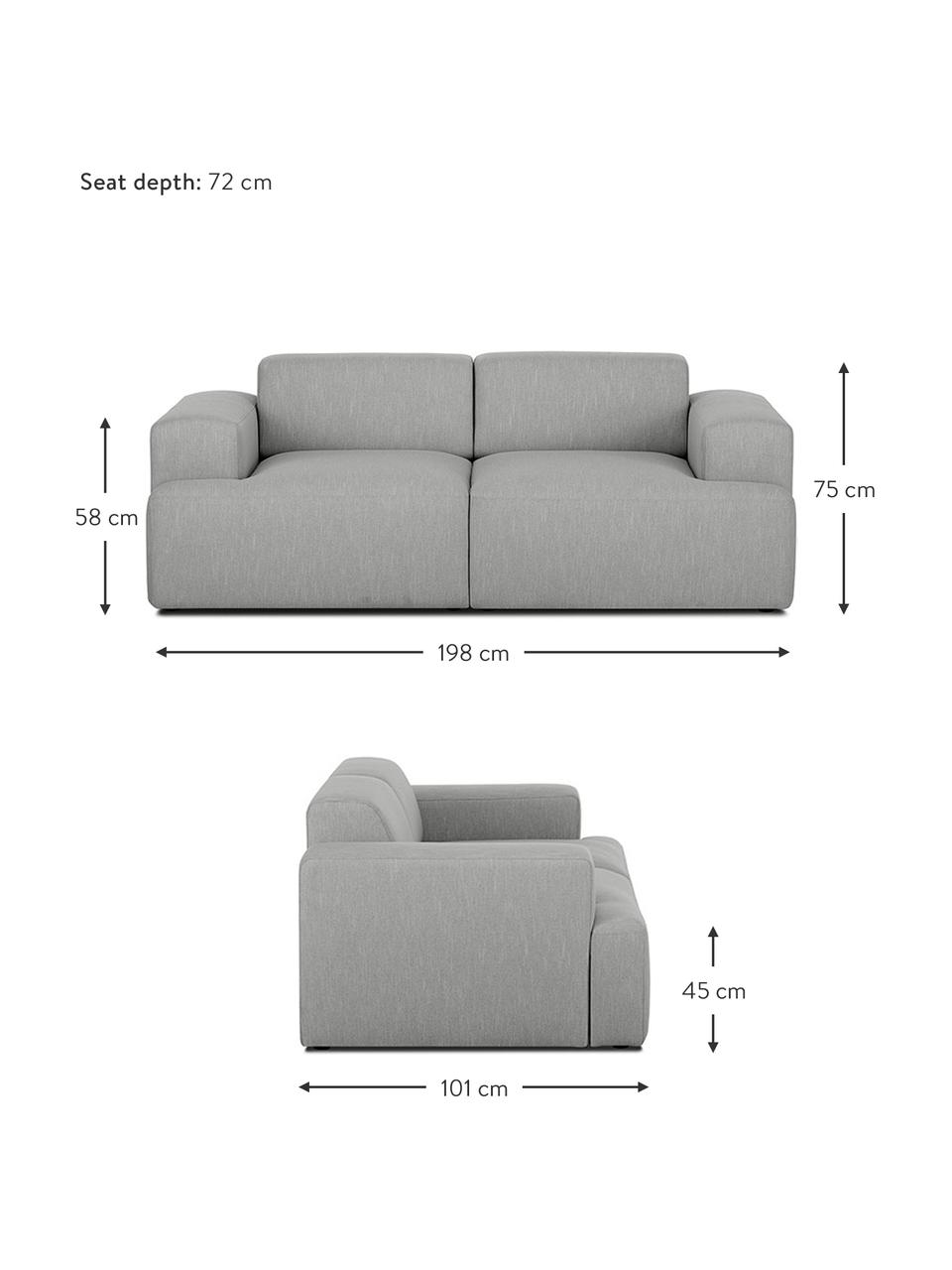 Sofa Melva (2-osobowa), Tapicerka: 100% poliester Dzięki tka, Stelaż: lite drewno sosnowe, cert, Nogi: tworzywo sztuczne, Szara tkanina, S 198 x G 101 cm
