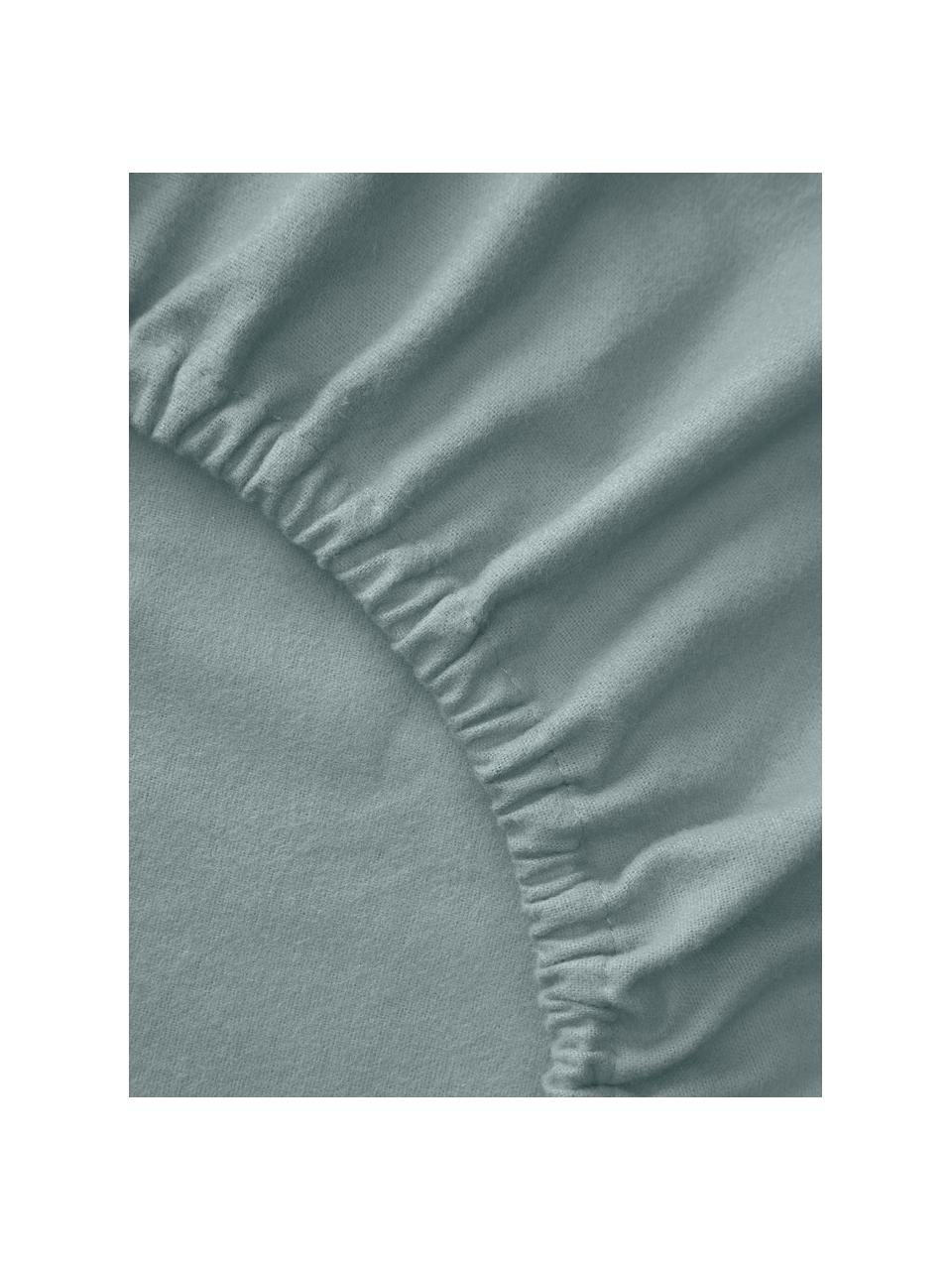 Topper-Spannbettlaken Biba, Flanell, Webart: Flanell Flanell ist ein k, Petrol, B 200 x L 200 cm, H 15 cm