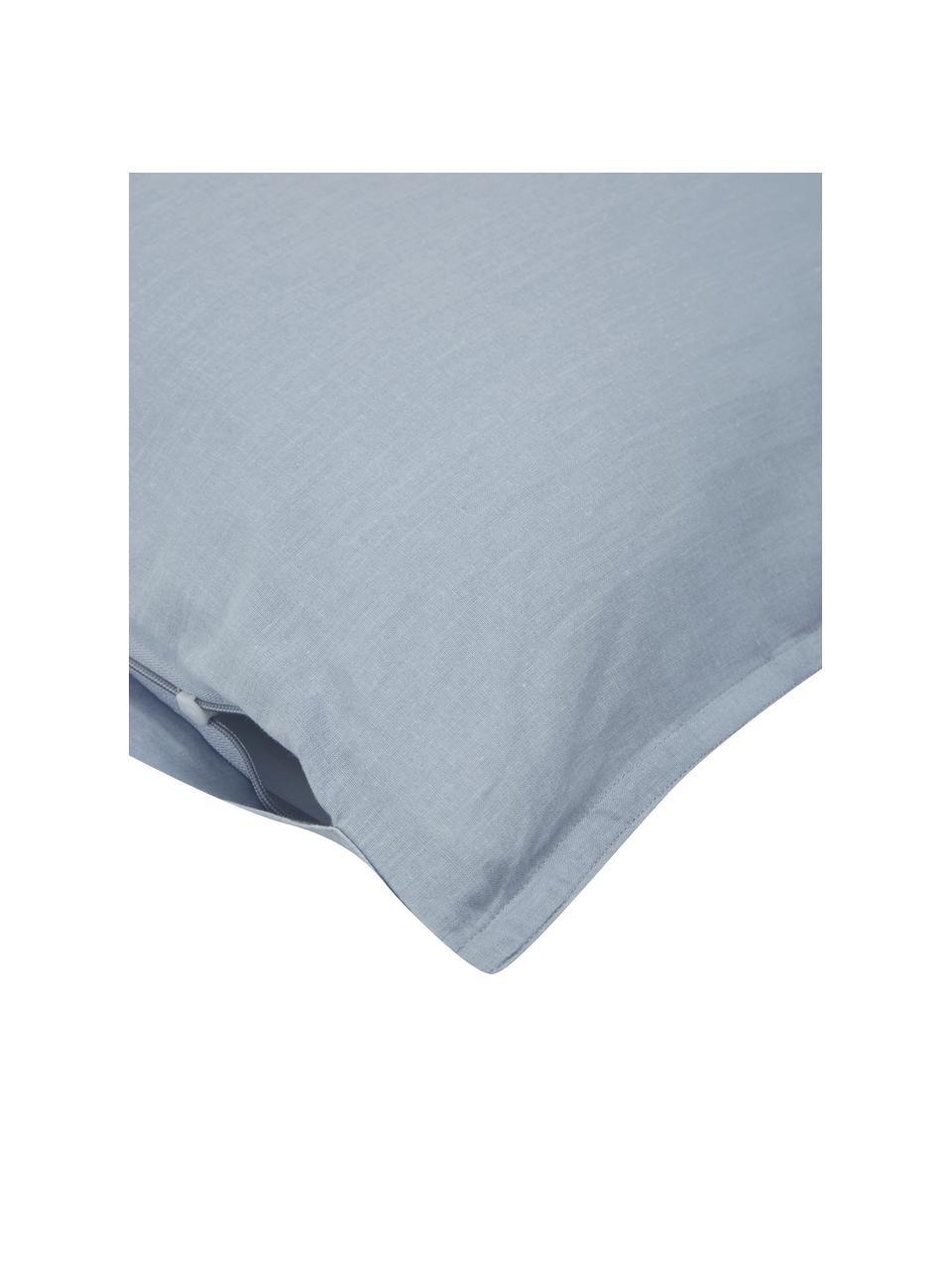 Bavlnené obliečky na vankúš s vypraným efektom Shannon, 2 ks, Modrá, Š 40 x D 80 cm
