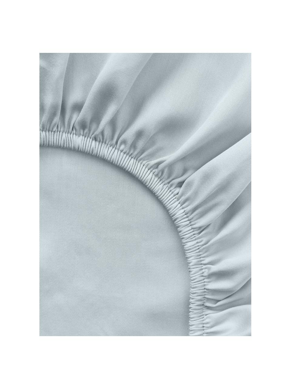 Drap-housse en satin de coton pour sommier tapissier Comfort, Bleu ciel, larg. 90 x long. 200 cm, haut. 35 cm