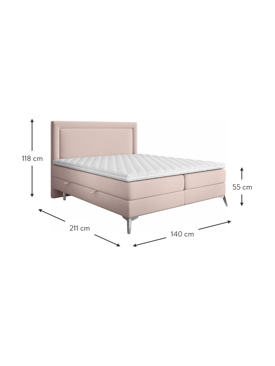 Sametová boxspring postel  s úložným prostorem Joy, Růžová, 140 x 200 cm, stupeň tvrdosti H2