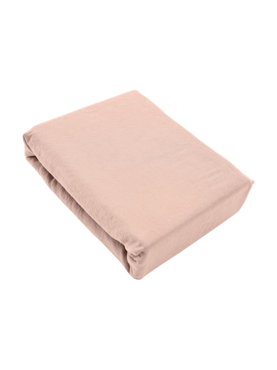 Lenzuolo in lino lavato rosa Natura, Mezzo lino
(52% lino, 48% cotone)

Densità dei fili 108 TC, qualità standard

Il mezzo lino offre una sensazione piacevole e ha un naturale aspetto sgualcito, che viene esaltato dall'effetto stonewash. Assorbe fino al 35% di umidità, si asciuga molto rapidamente e ha un effetto piacevolmente rinfrescante nelle notti d'estate. L'elevata resistenza allo strappo rende il mezzo lino resistente all'abrasione e all'usura, Rosa cipria, Larg. 155 x Lung. 300 cm