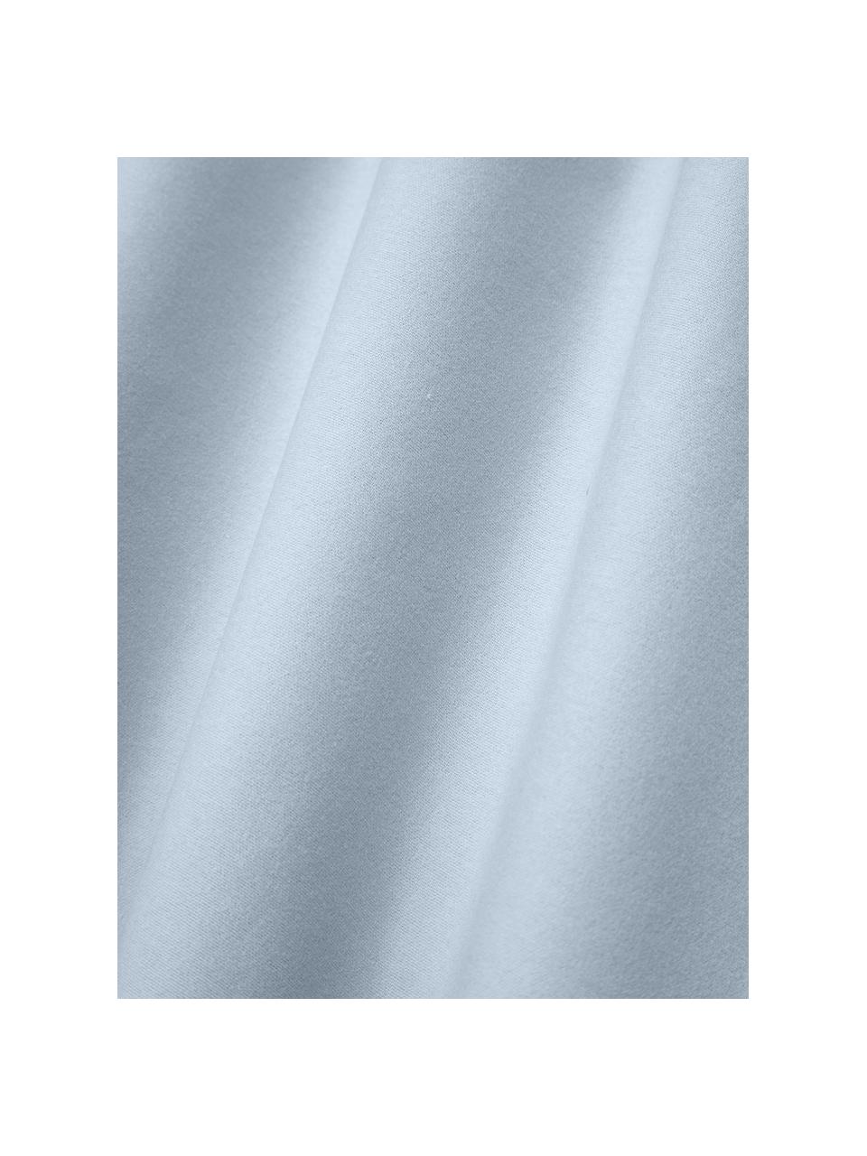 Drap-housse en flanelle pour sommier tapissier Biba, Bleu ciel, larg. 200 x long. 200 cm, haut. 35 cm