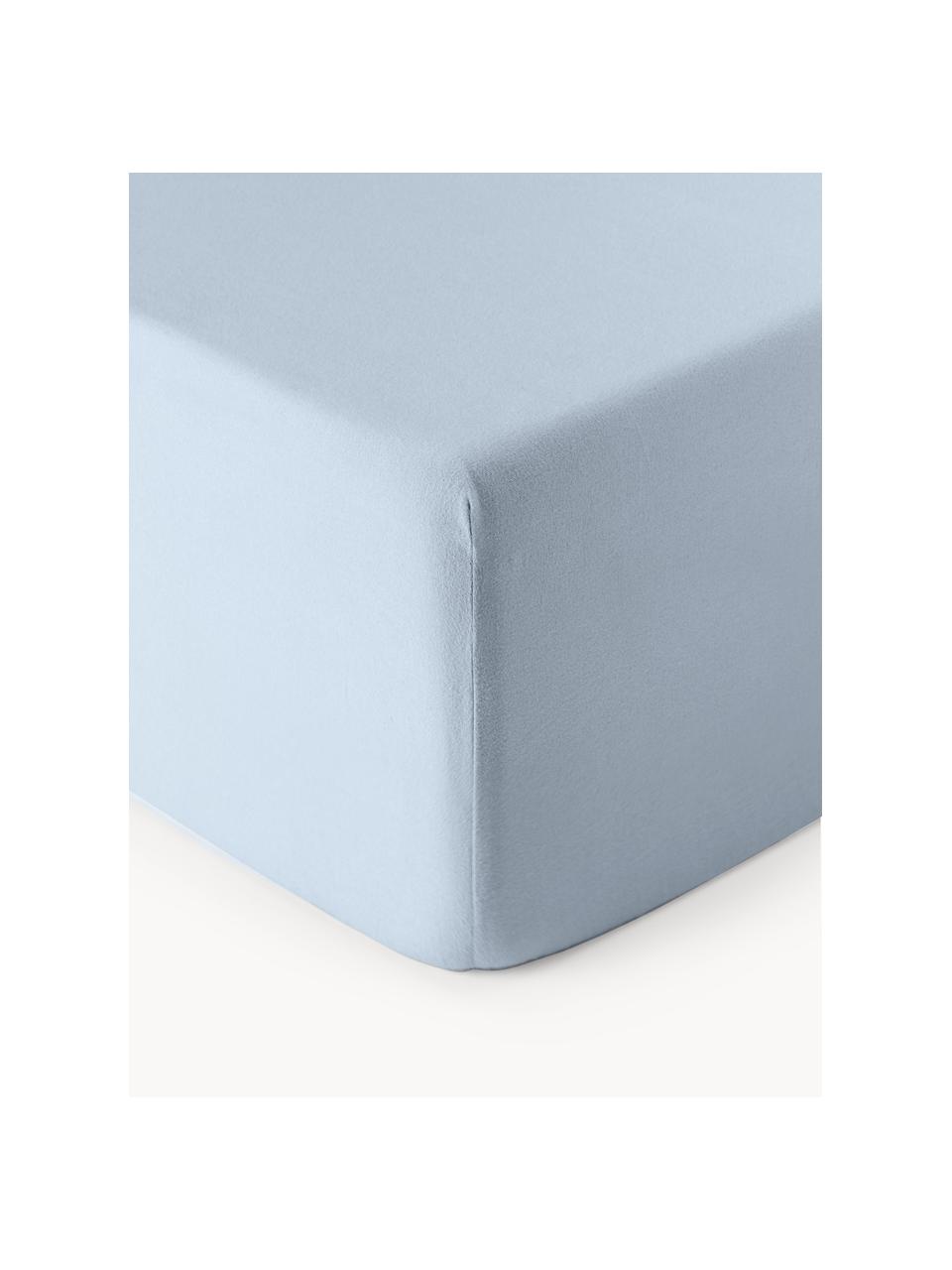 Boxspring-Spannbettlaken Biba, Flanell, Webart: Flanell, Hellblau, B 200 x L 200 cm, H 35 cm