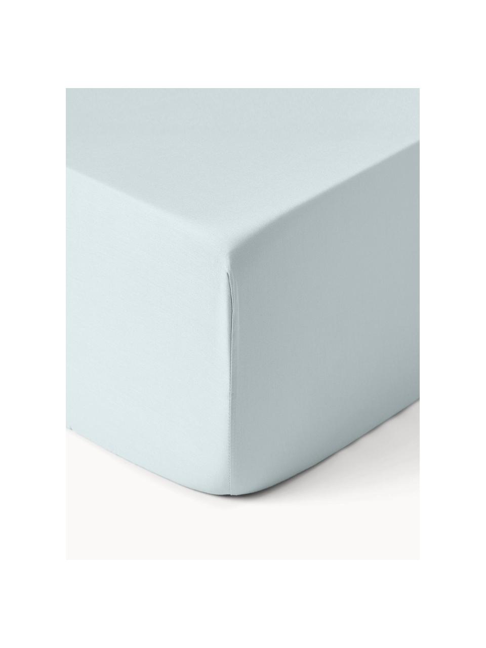 Boxspring-Spannbettlaken Comfort, Baumwollsatin, Webart: Satin Fadendichte 300 TC,, Hellblau, B 90 x L 200 cm, H 35 cm