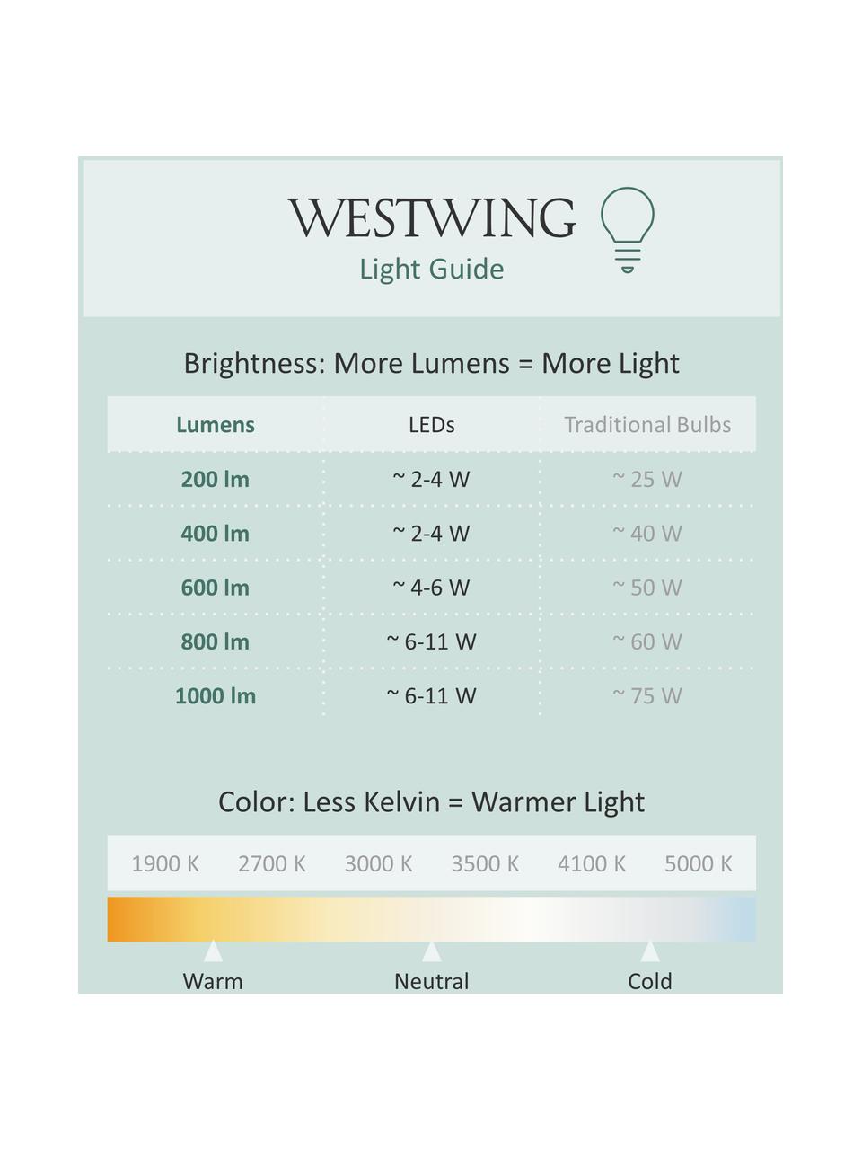Żarówka LED XL E27/806 lm, ciepła biel, 1 szt., Transparentny, odcienie bursztynowego, Ø 16 x W 30 cm