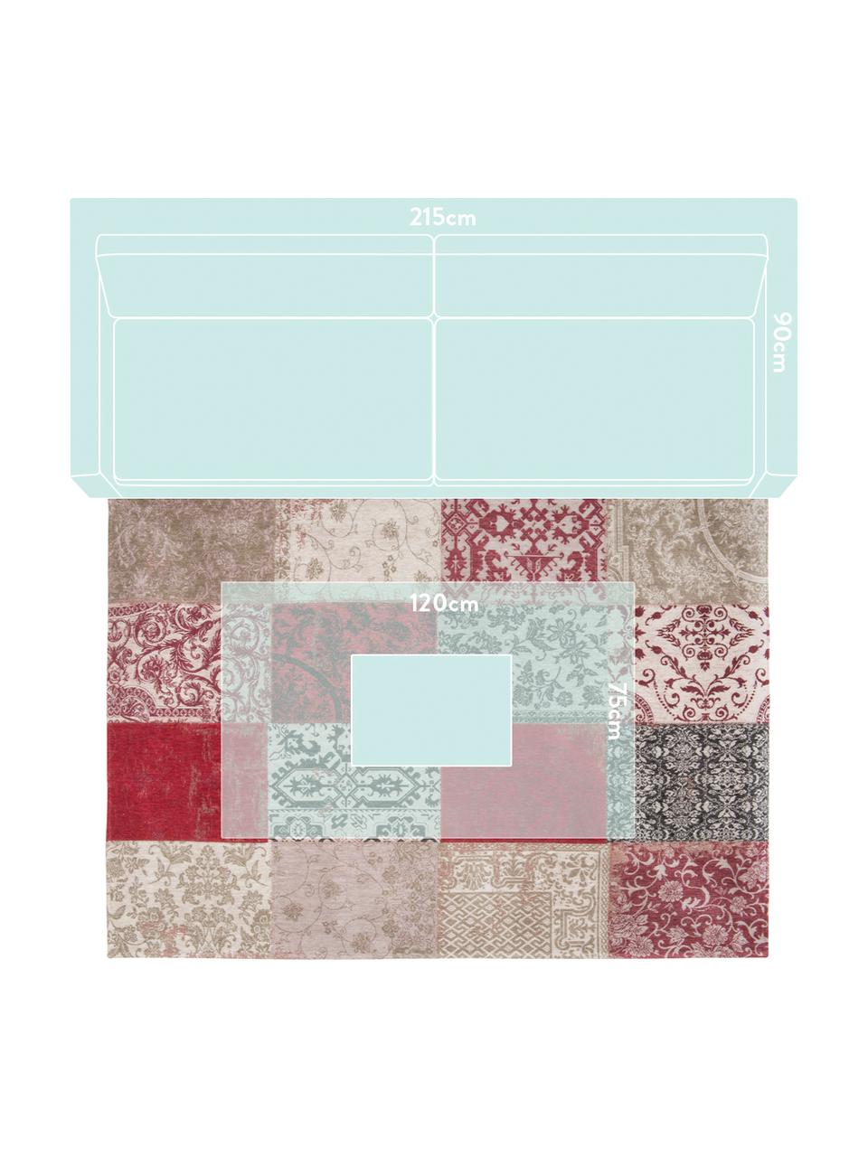 Ženilkový koberec s patchwork dizajnom Multi, Červená, béžová, čierna