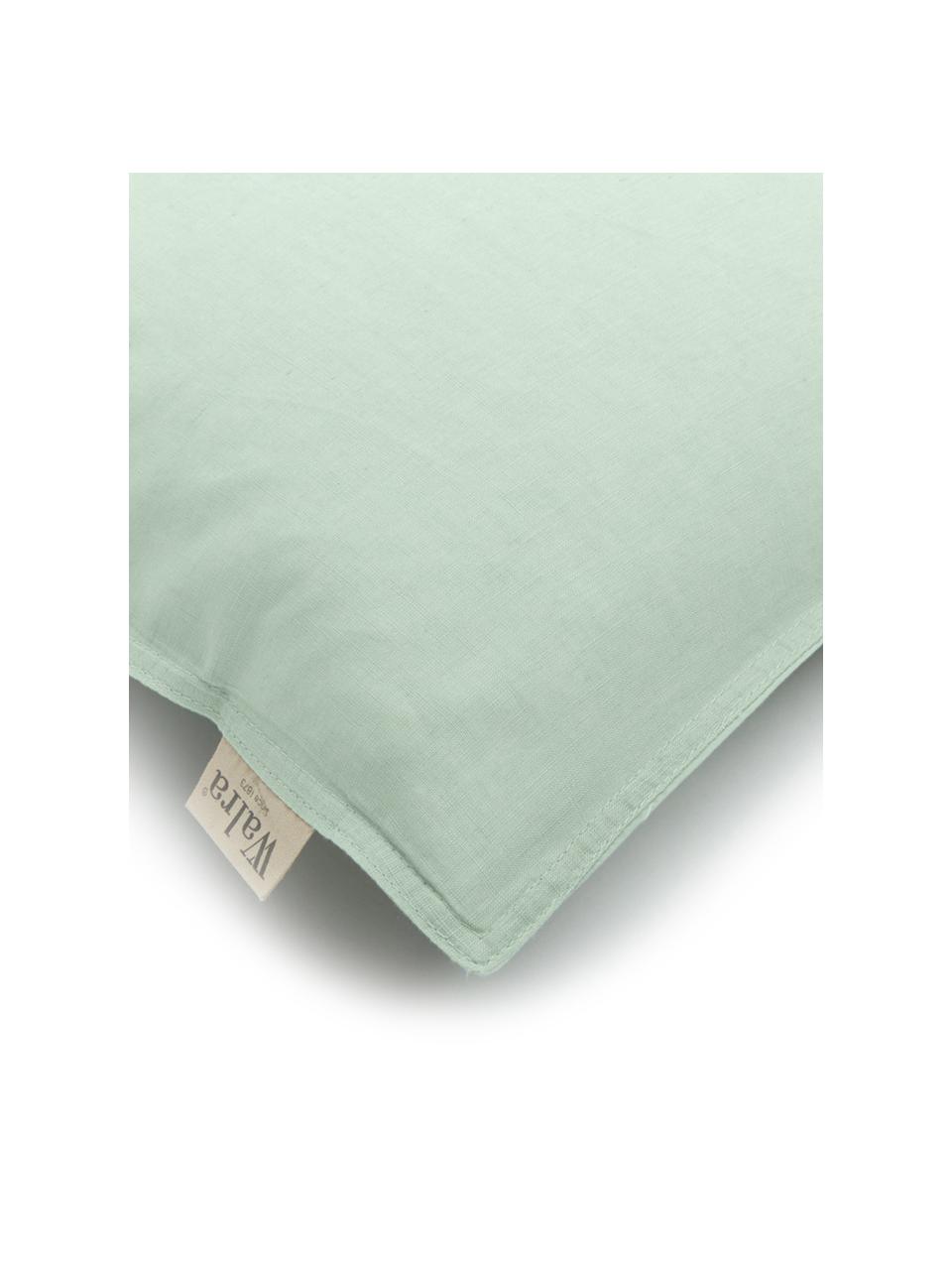 Ľanová obojstranná posteľná bielizeň so spodnou stranou z bavlneného perkálu Natural, Smaragdová
